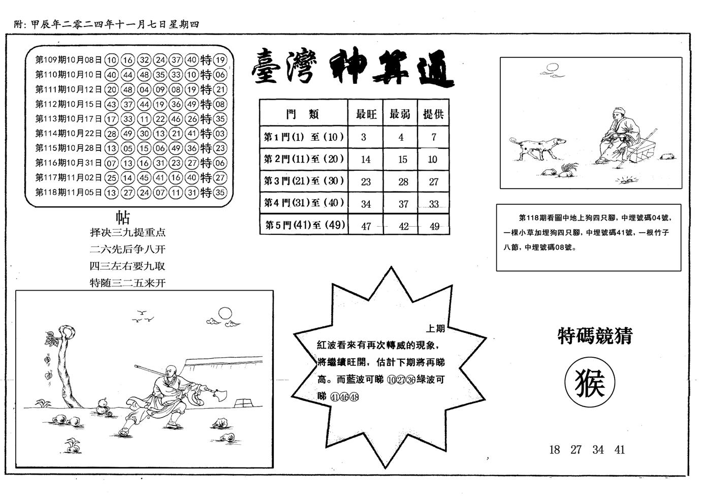 新潮汕台湾神算-119