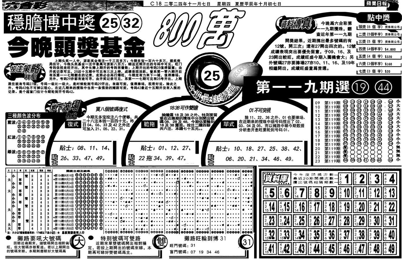 当日苹果日报-119