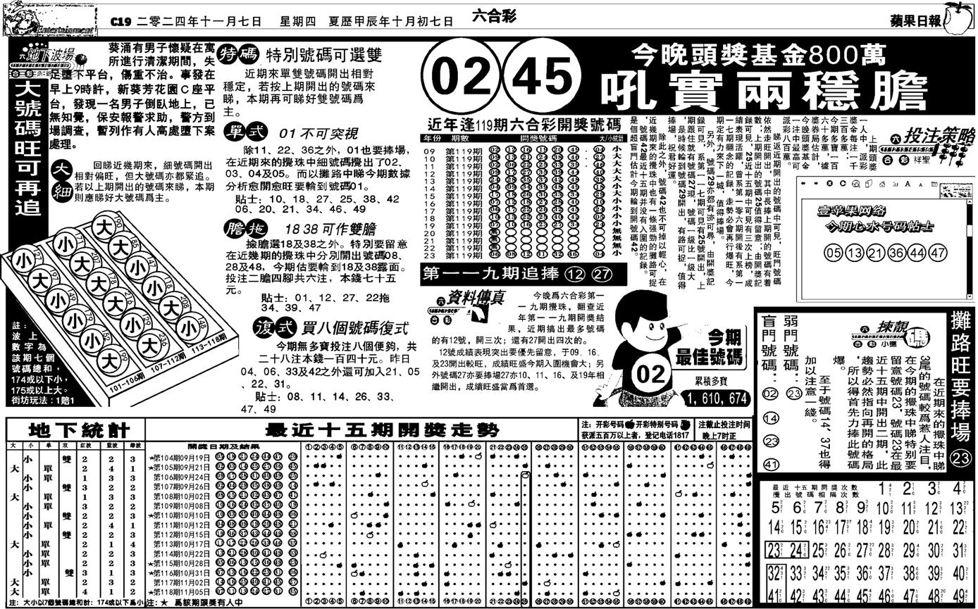 老版苹果日报-119