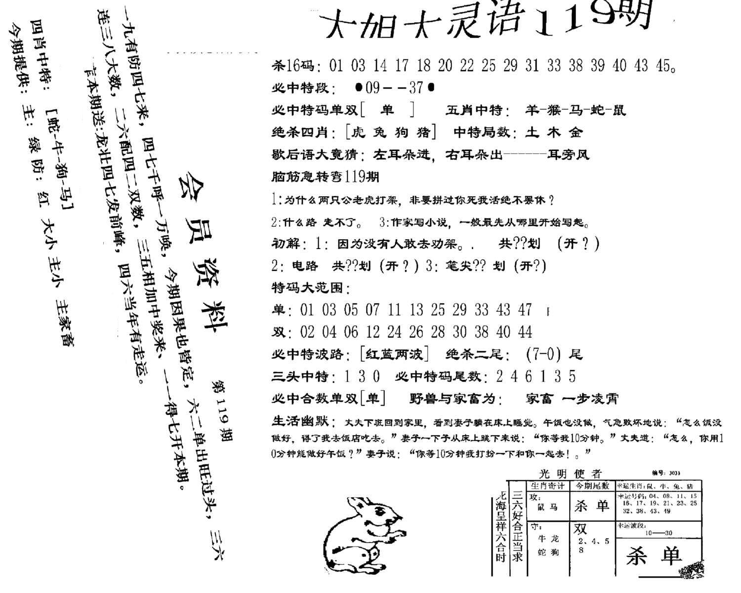 大姐大灵语报(新图)-119