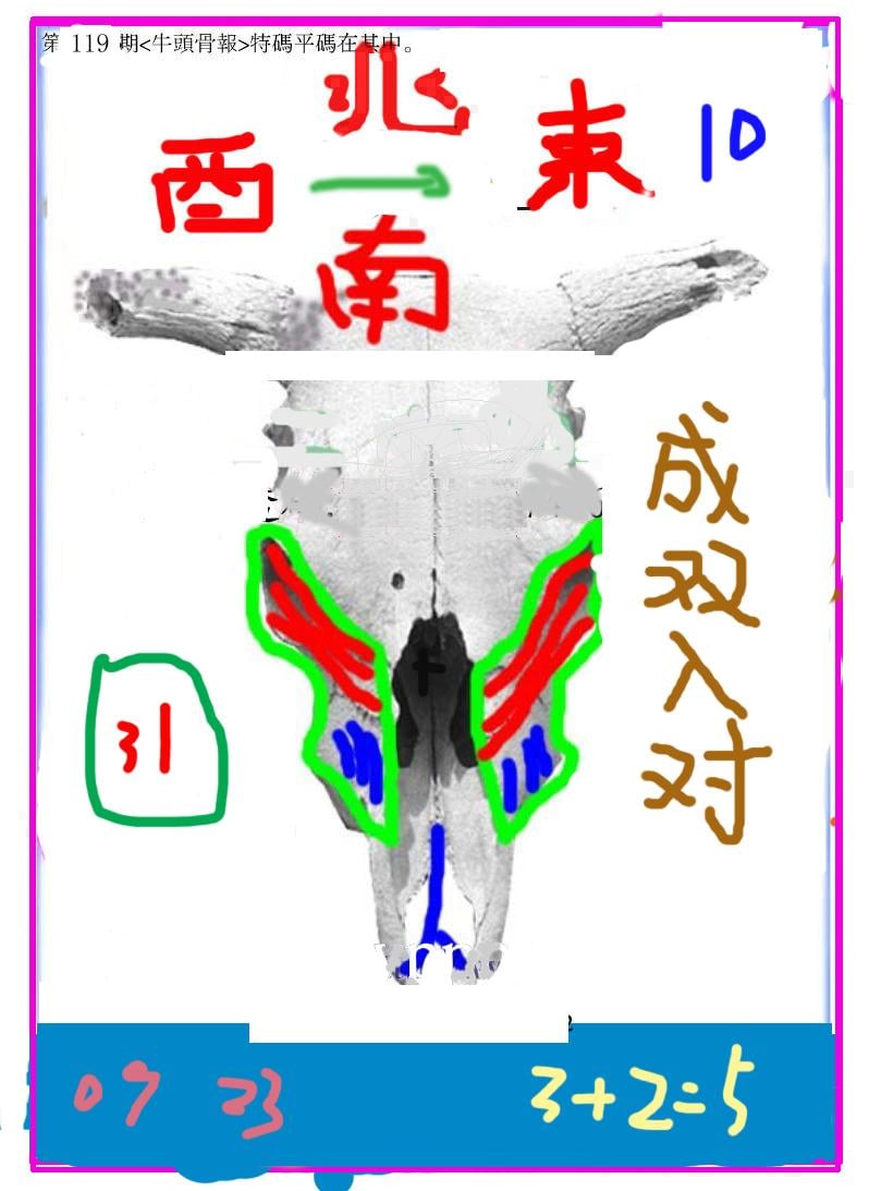 另牛头报-119