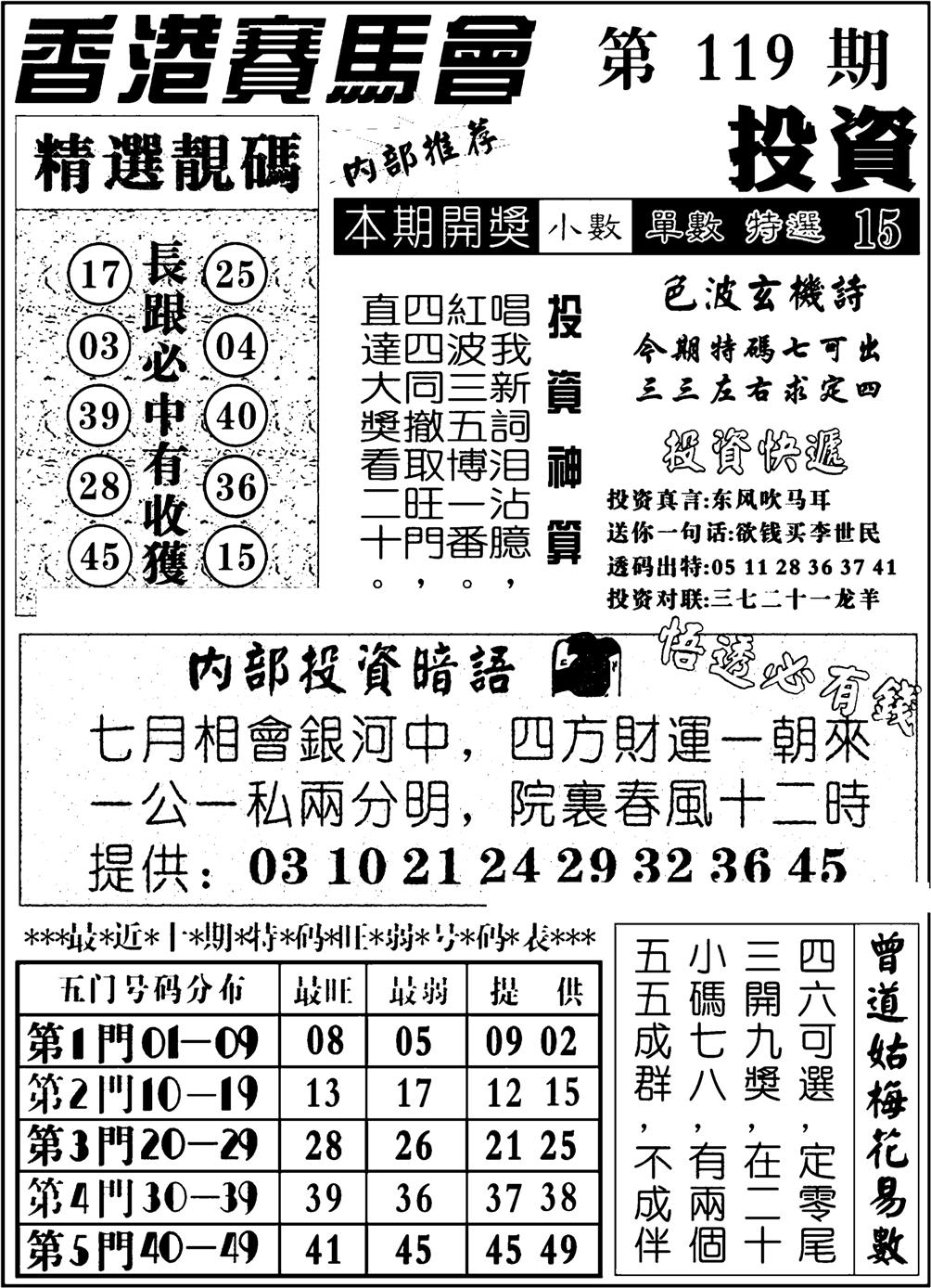 九龙投资-119