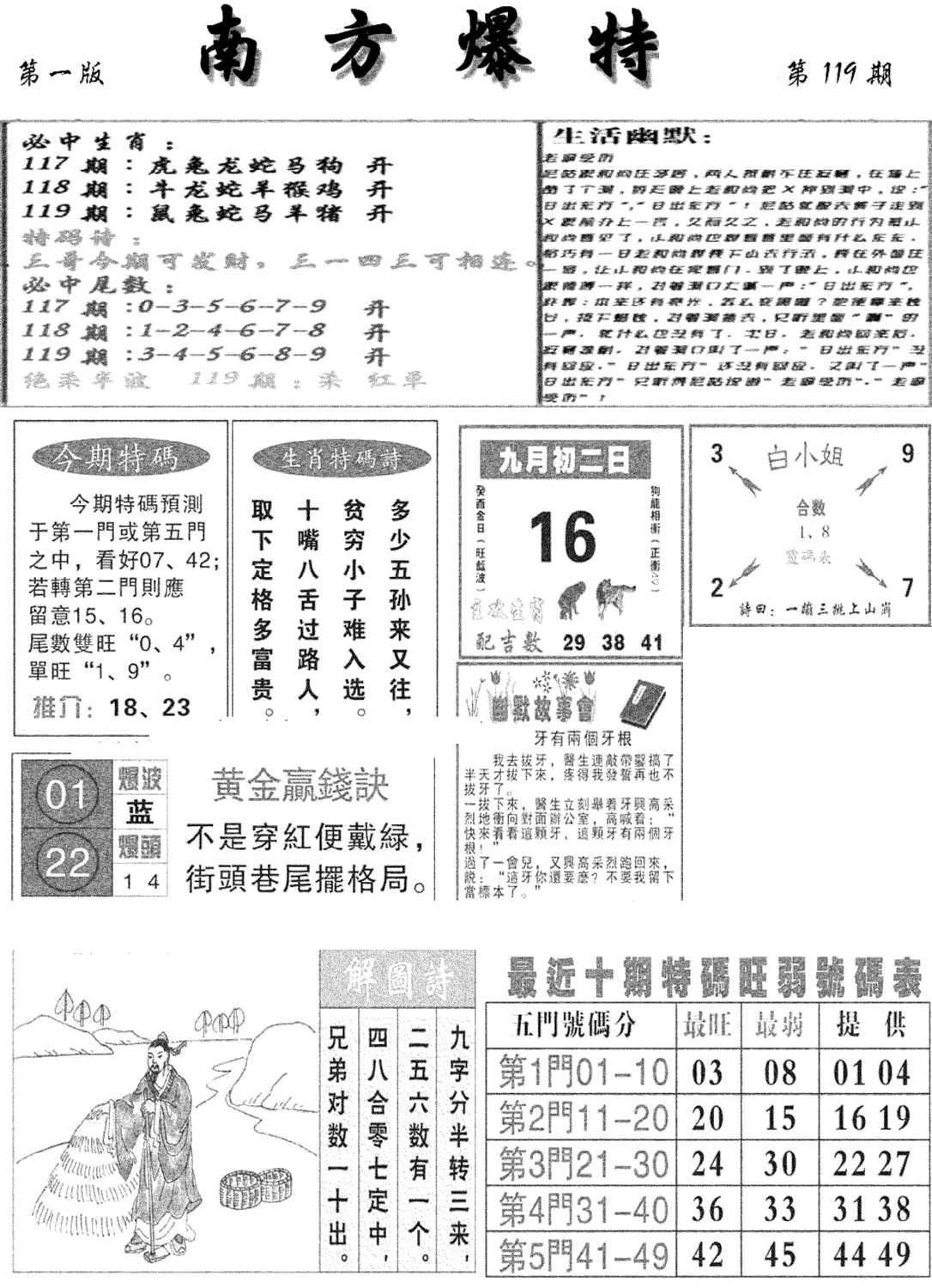 南方爆特A(新图)-119