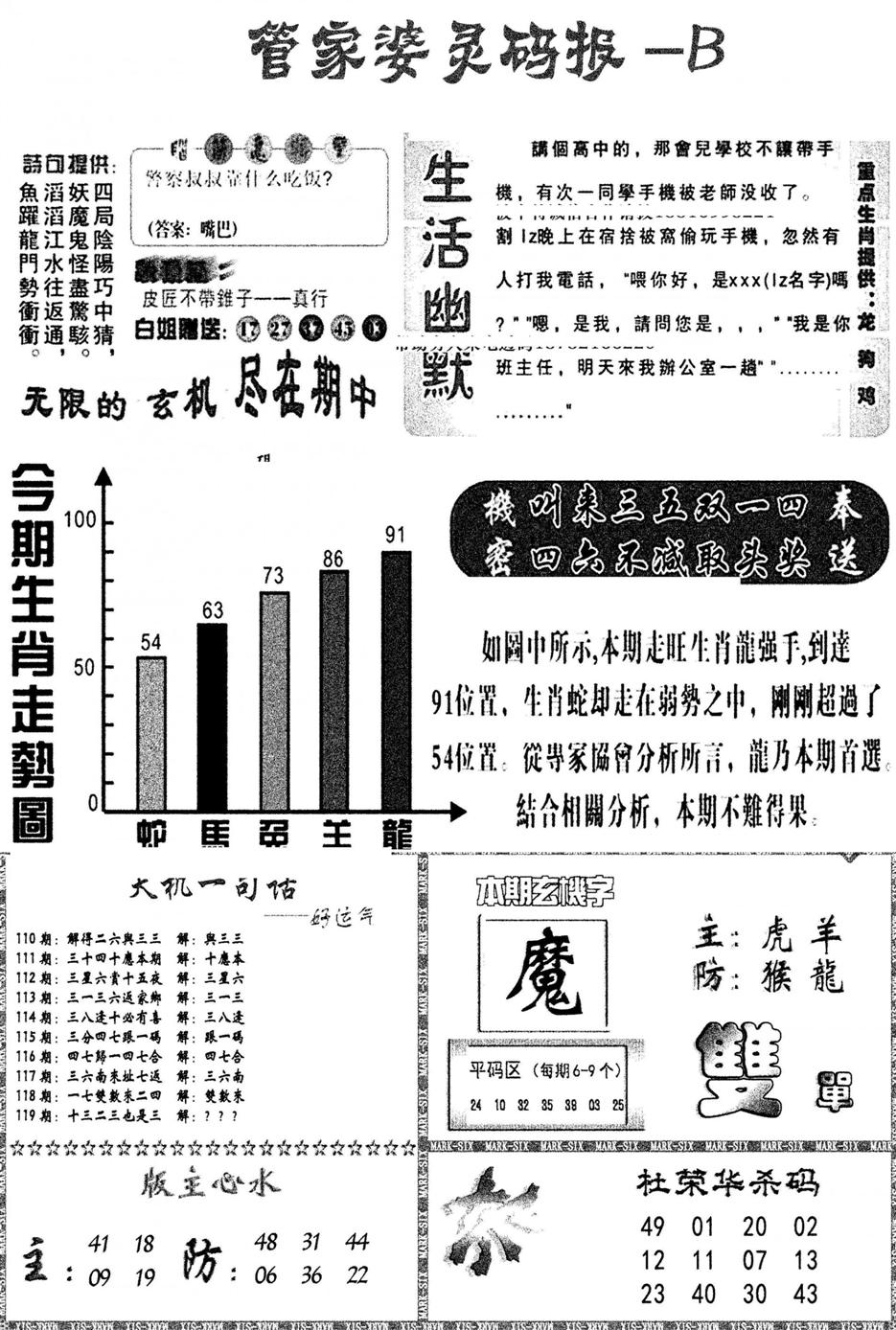 管家婆灵码报B(新图)-119