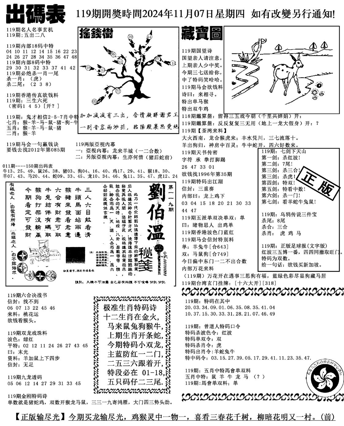 出码表(新料)-119