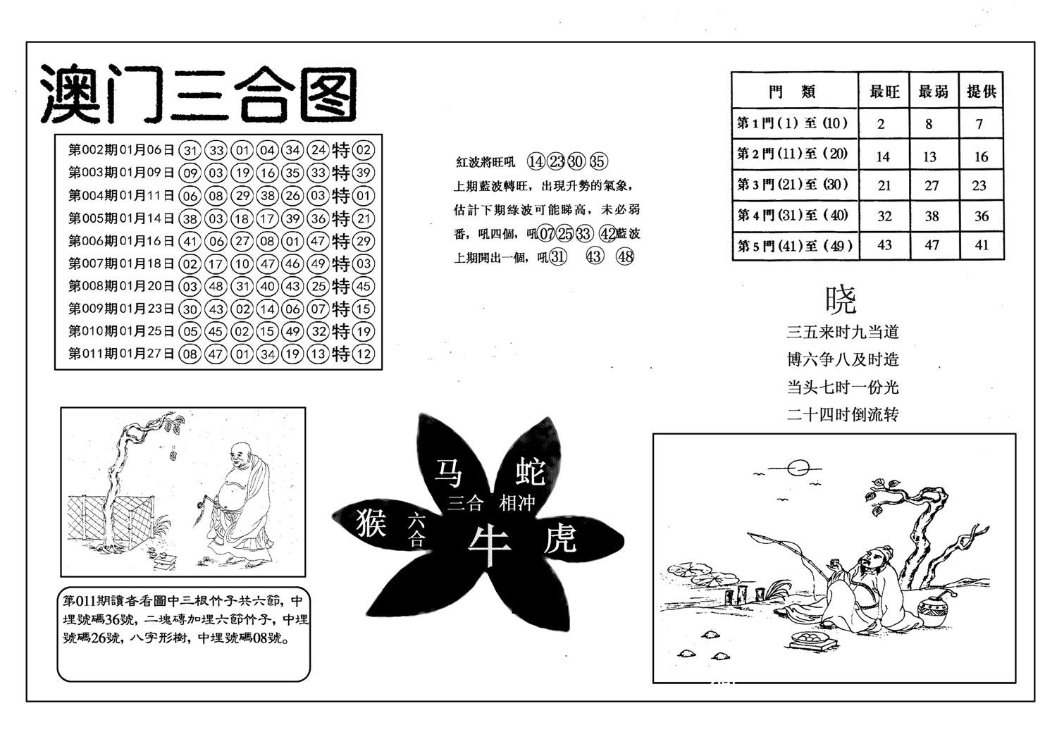 另澳门三合图-12