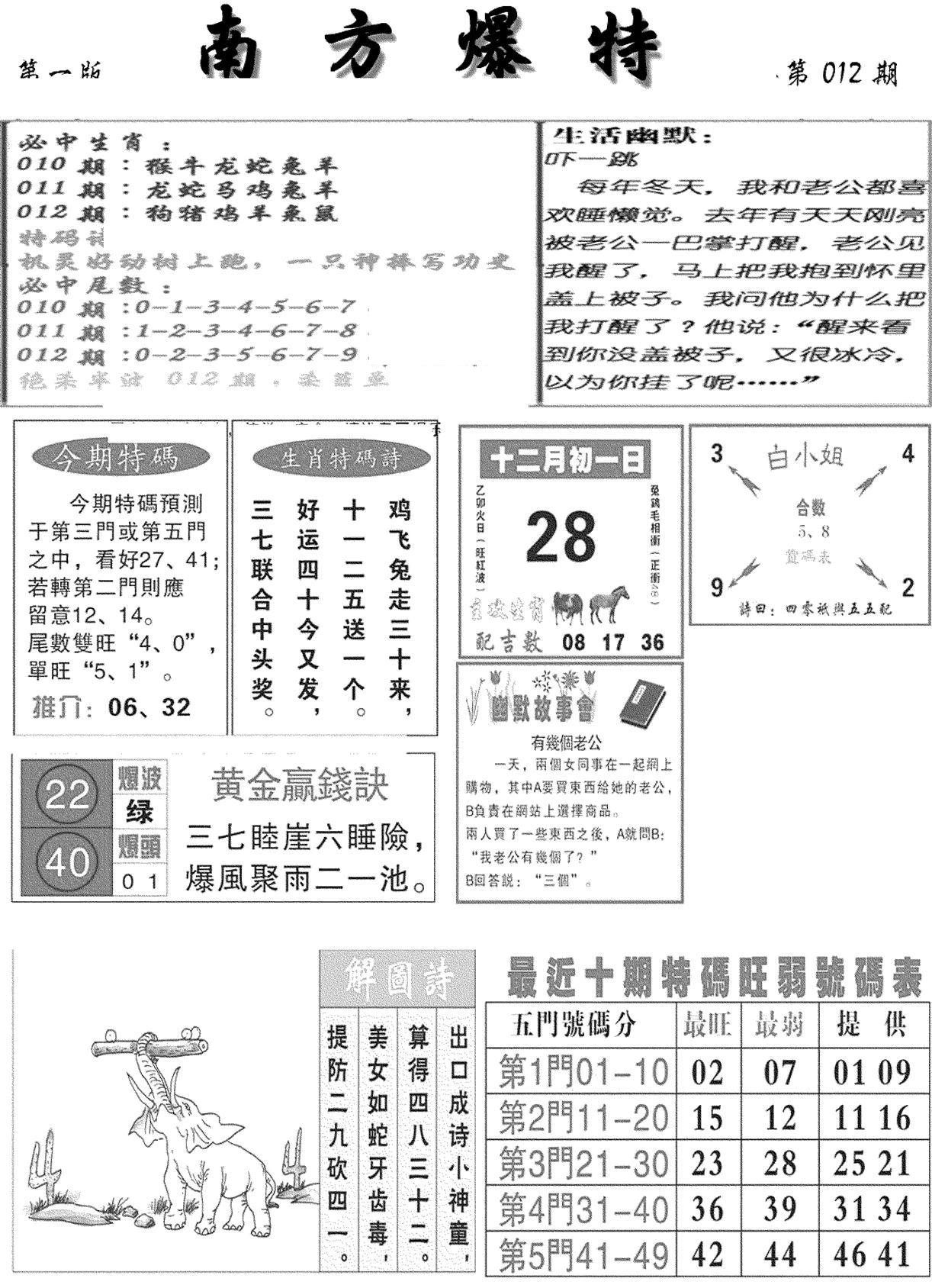 南方爆特A(新图)-12