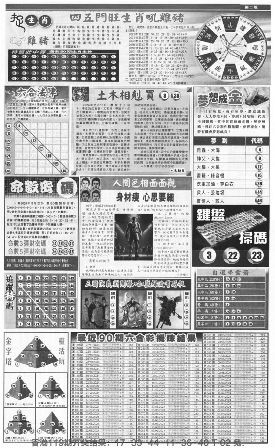 新报跑狗B(背面)-120