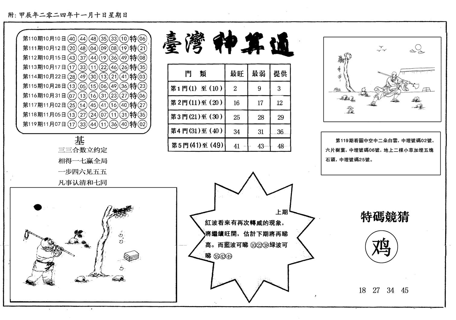 新潮汕台湾神算-120