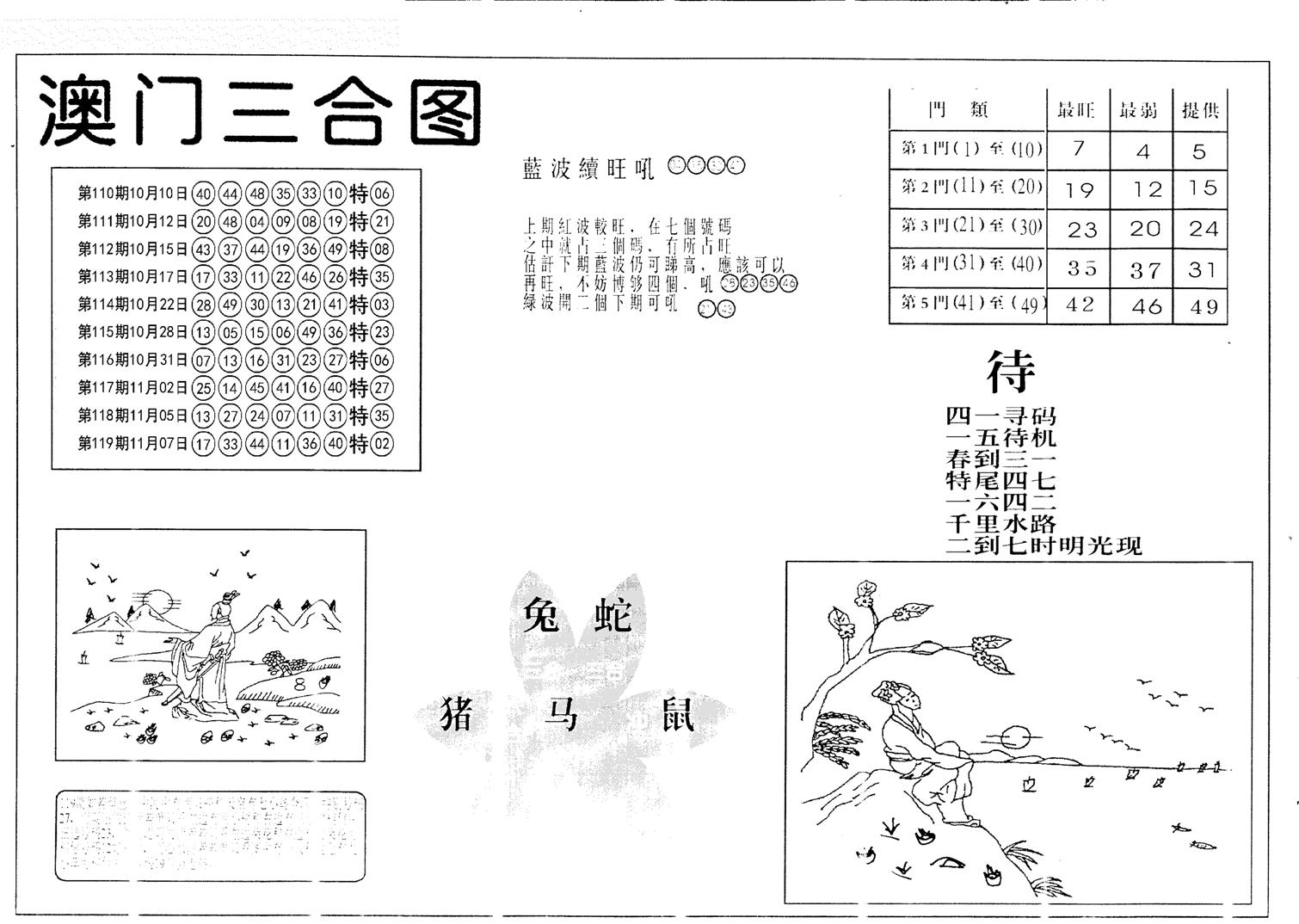 老潮汕澳门三合-120