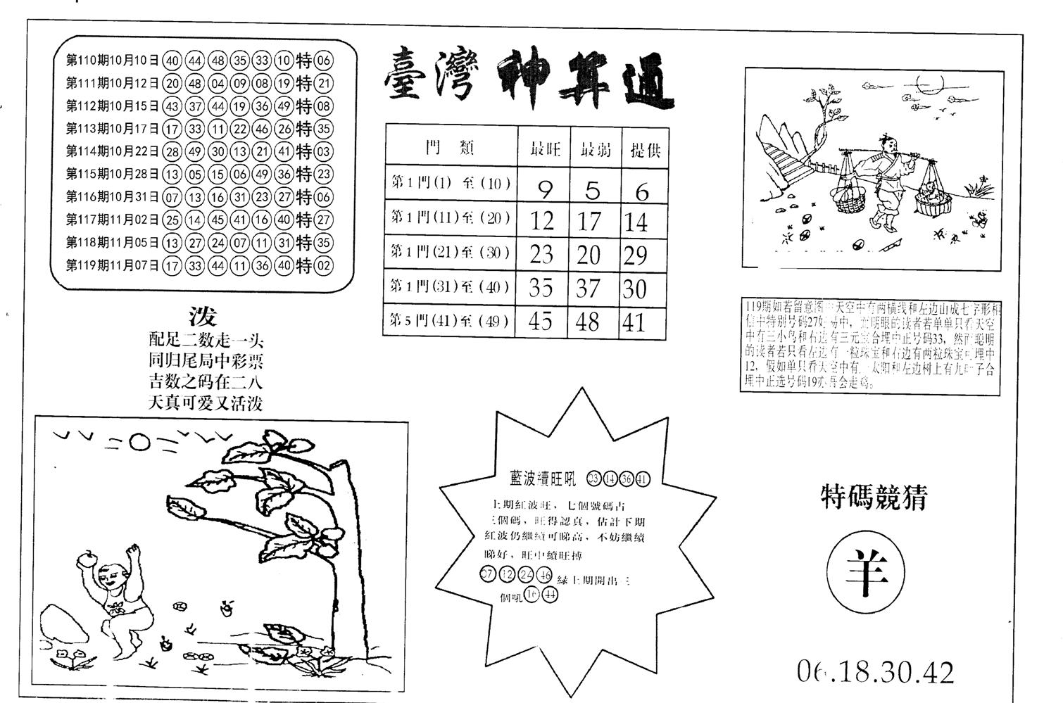 老潮汕台湾神算-120