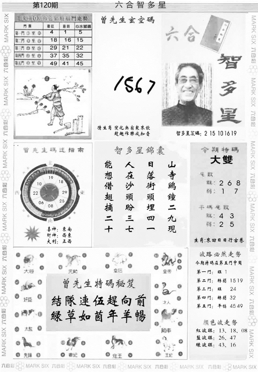 六合智多星-120