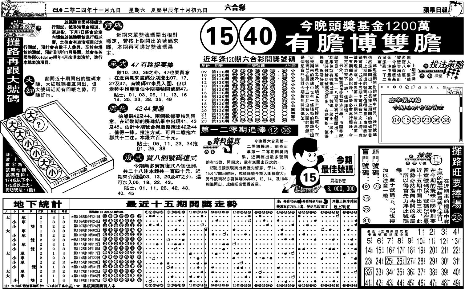 私作苹果报B(自决)-120