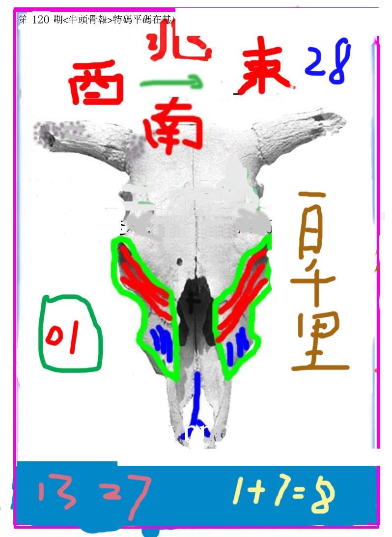 另牛头报-120