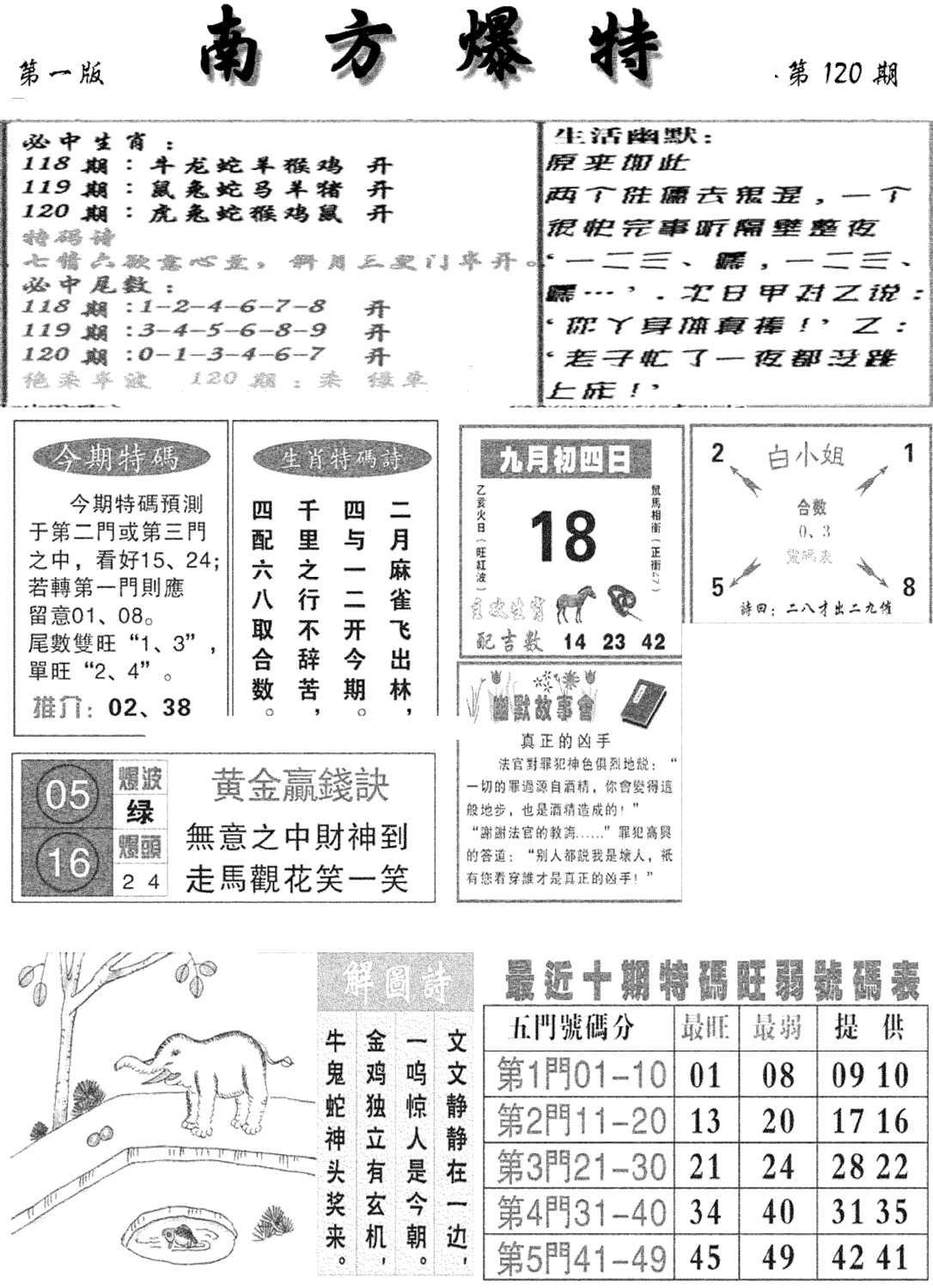 南方爆特A(新图)-120