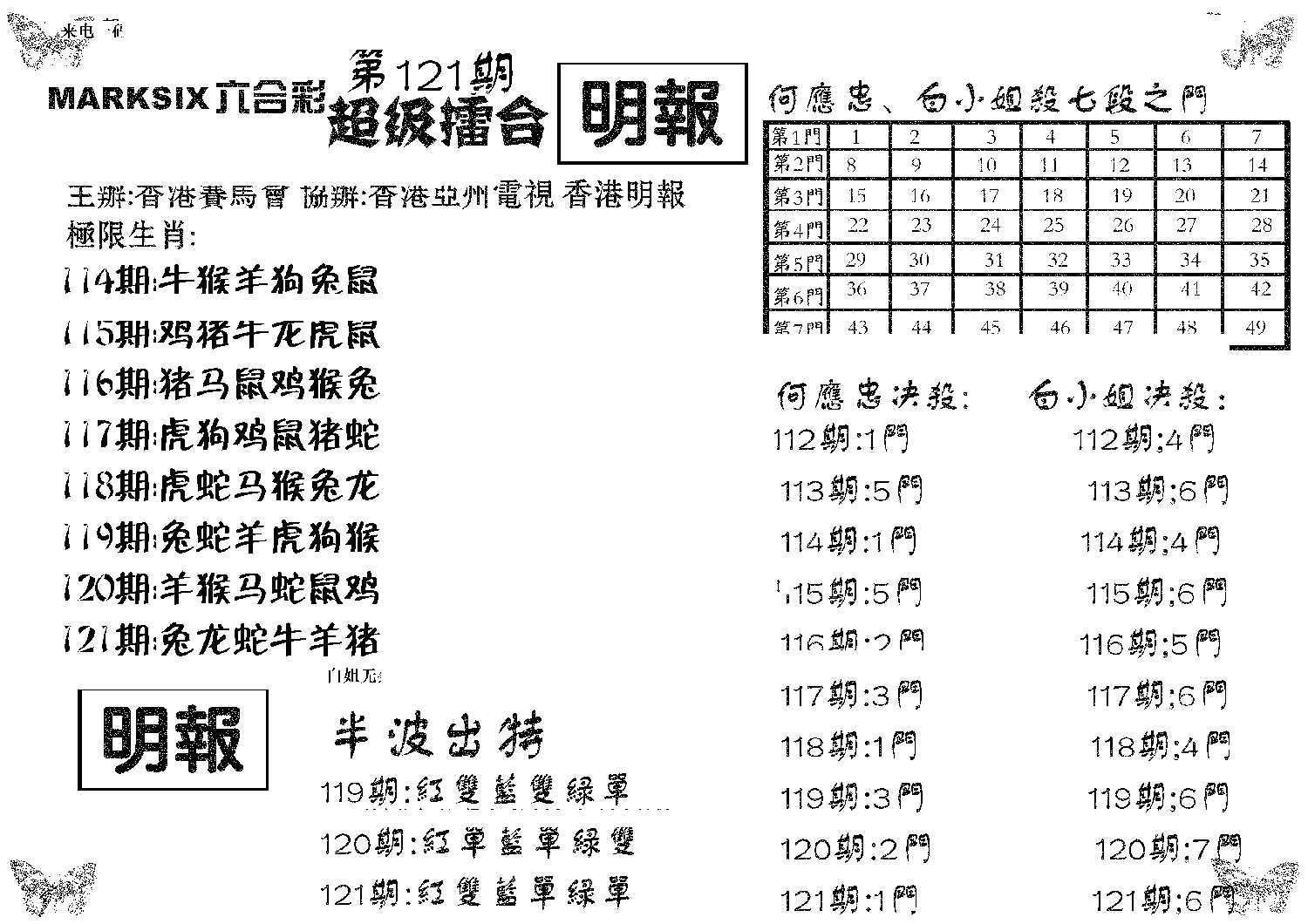 超级擂台-121