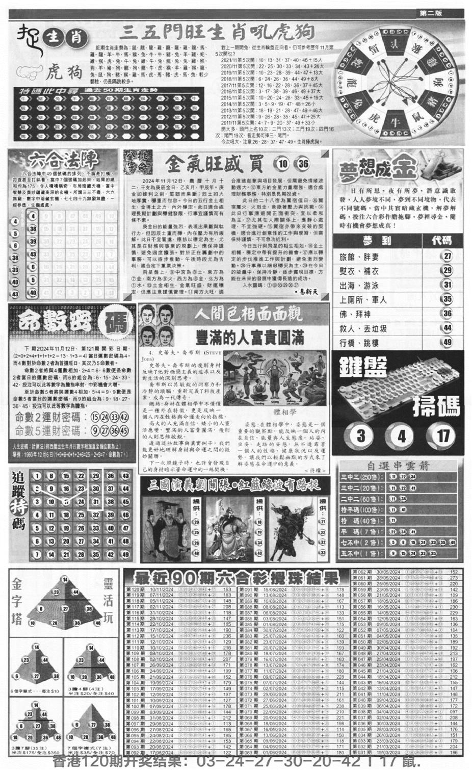 新报跑狗B(背面)-121