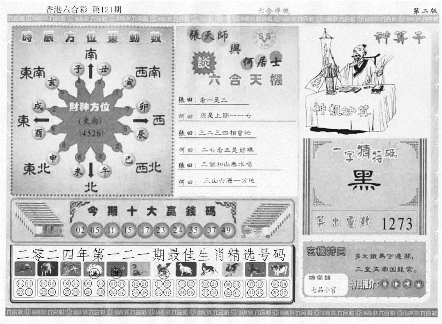 六合禅机B-121