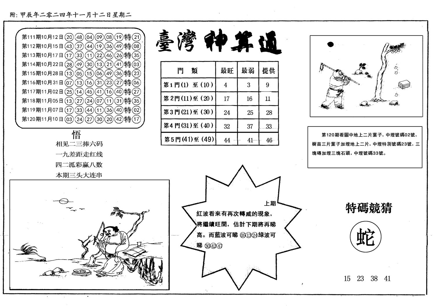 新潮汕台湾神算-121