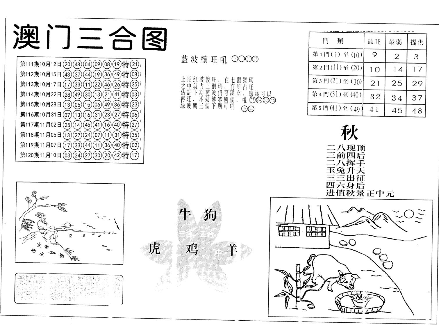 老潮汕台湾神算-121