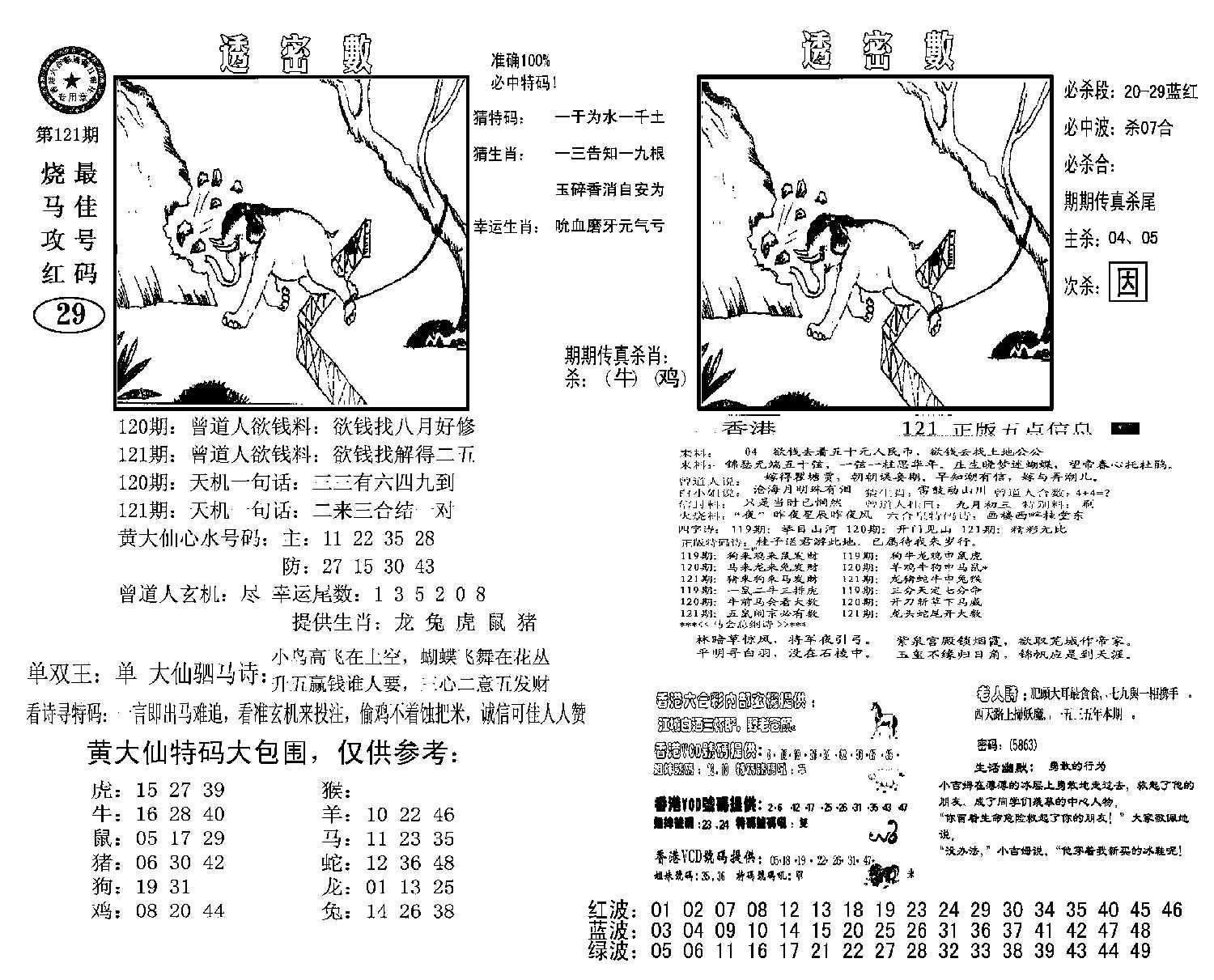 诸葛透密数(新图)-121