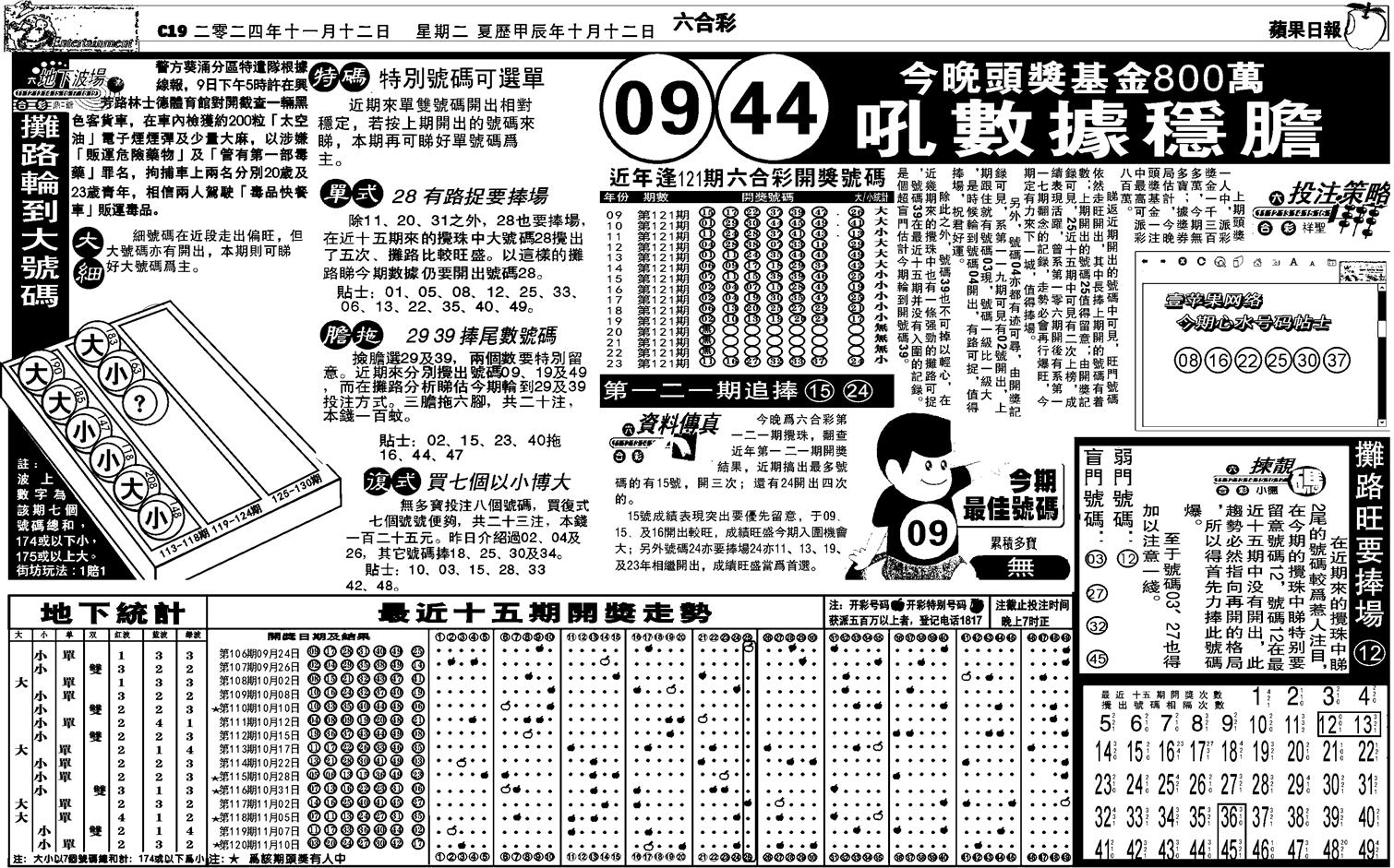 老版苹果日报-121