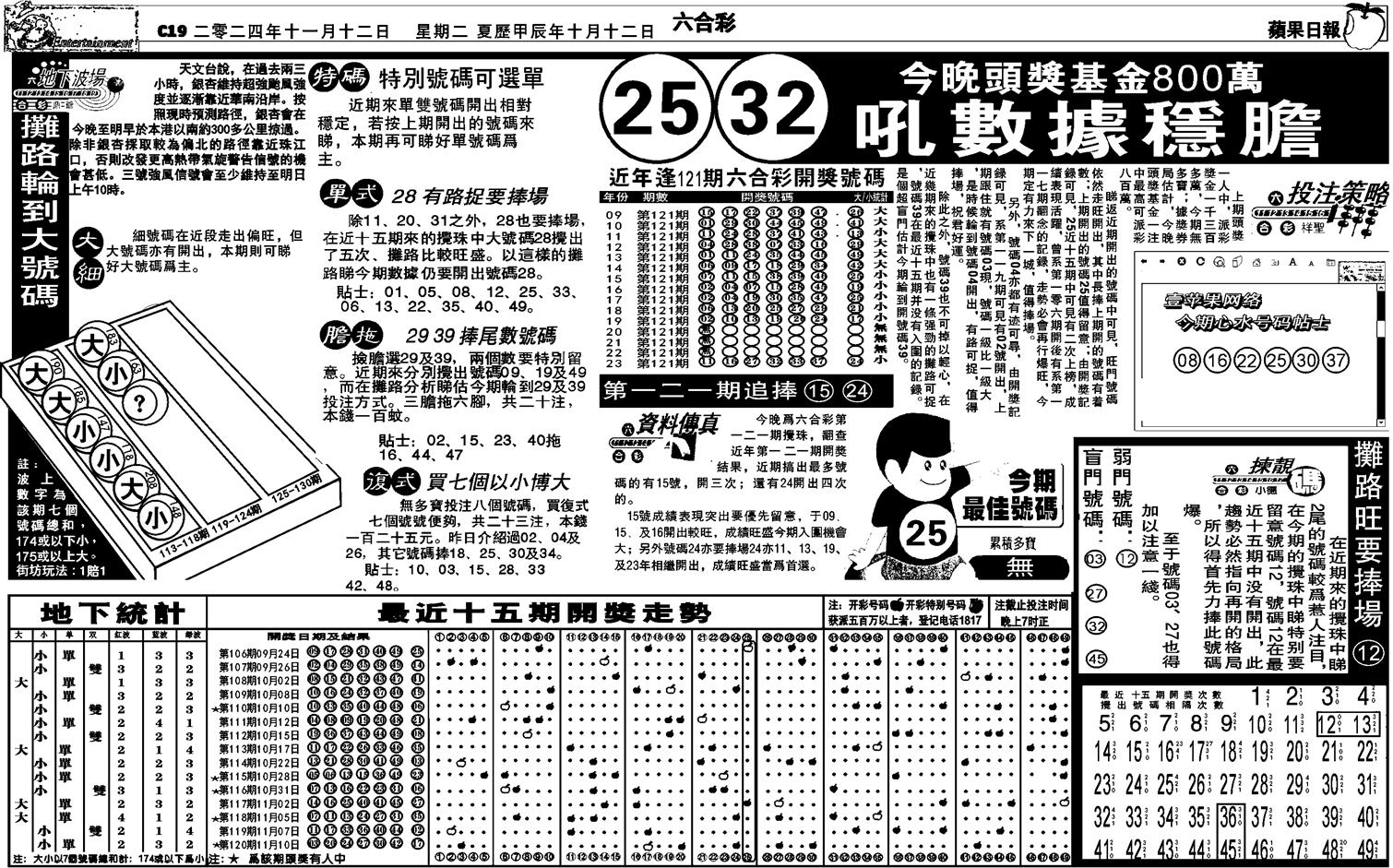 私作苹果报B(自决)-121