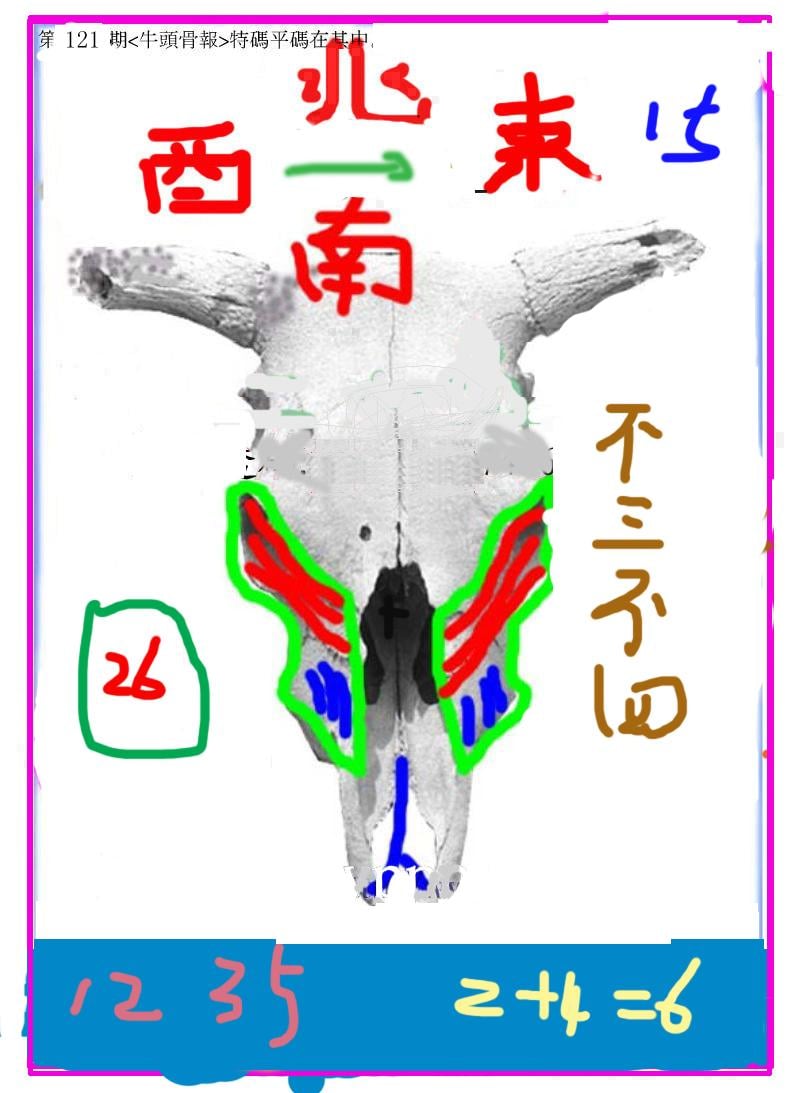 另牛头报-121