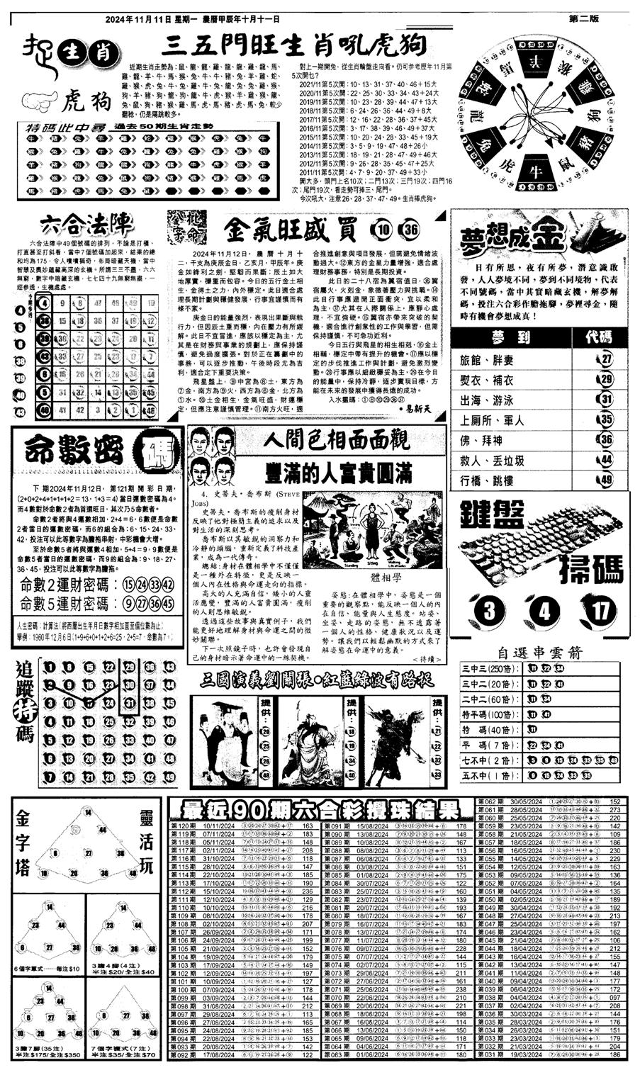 新报跑狗4-121