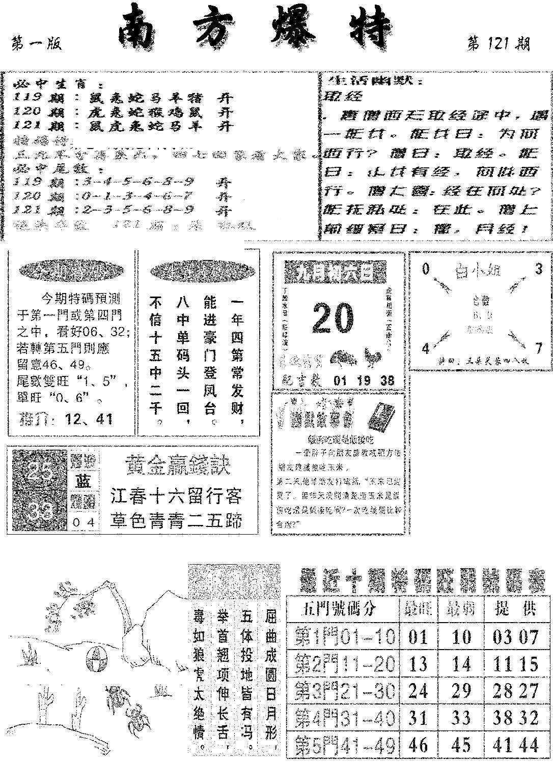 南方爆特A(新图)-121