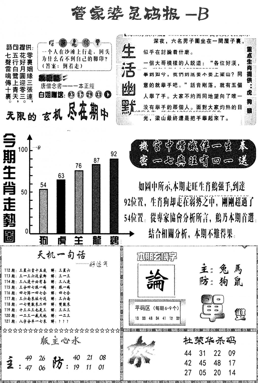 管家婆灵码报B(新图)-121