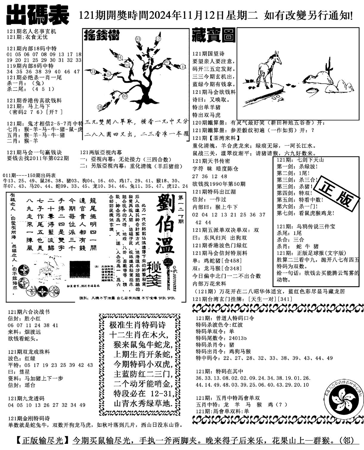 出码表(新料)-121