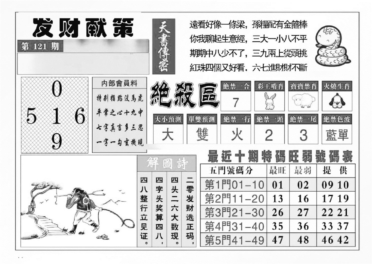 发财献策(特准)-121