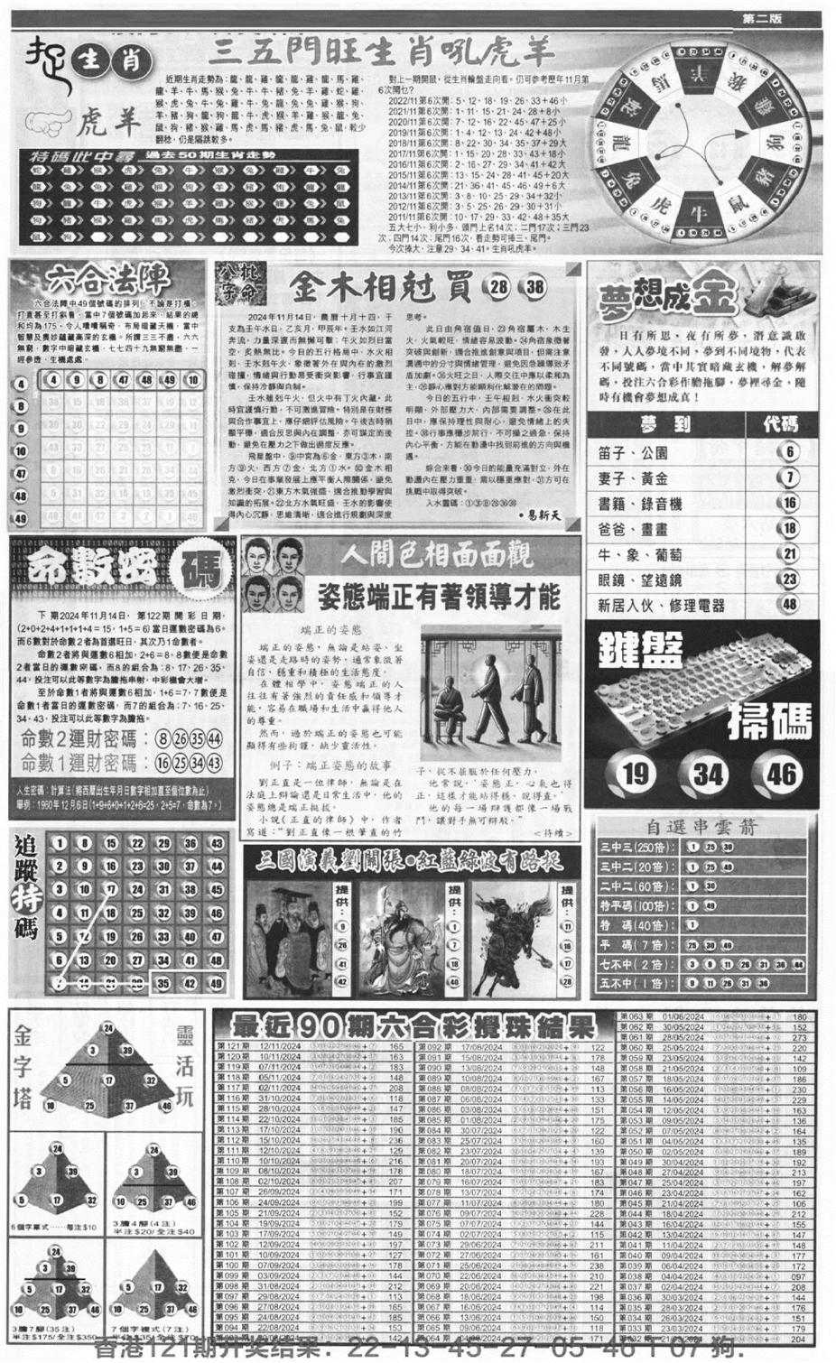 新报跑狗B(背面)-122