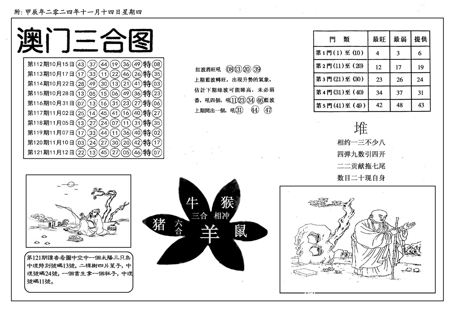 新潮汕澳门三合-122