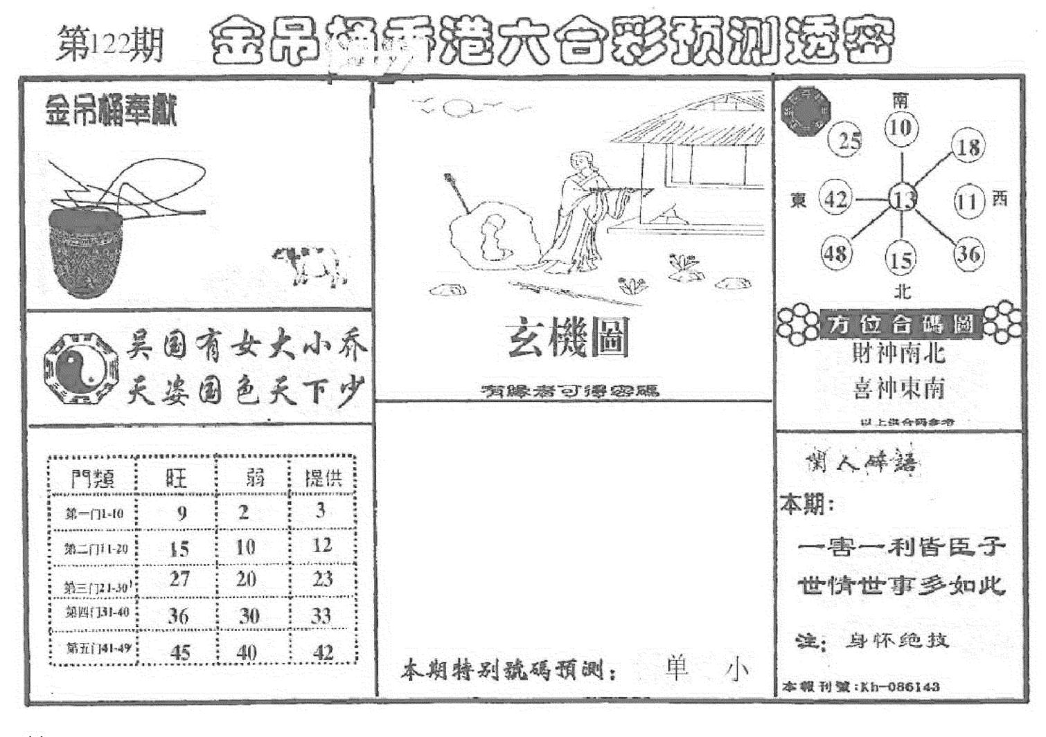 老金吊桶-122