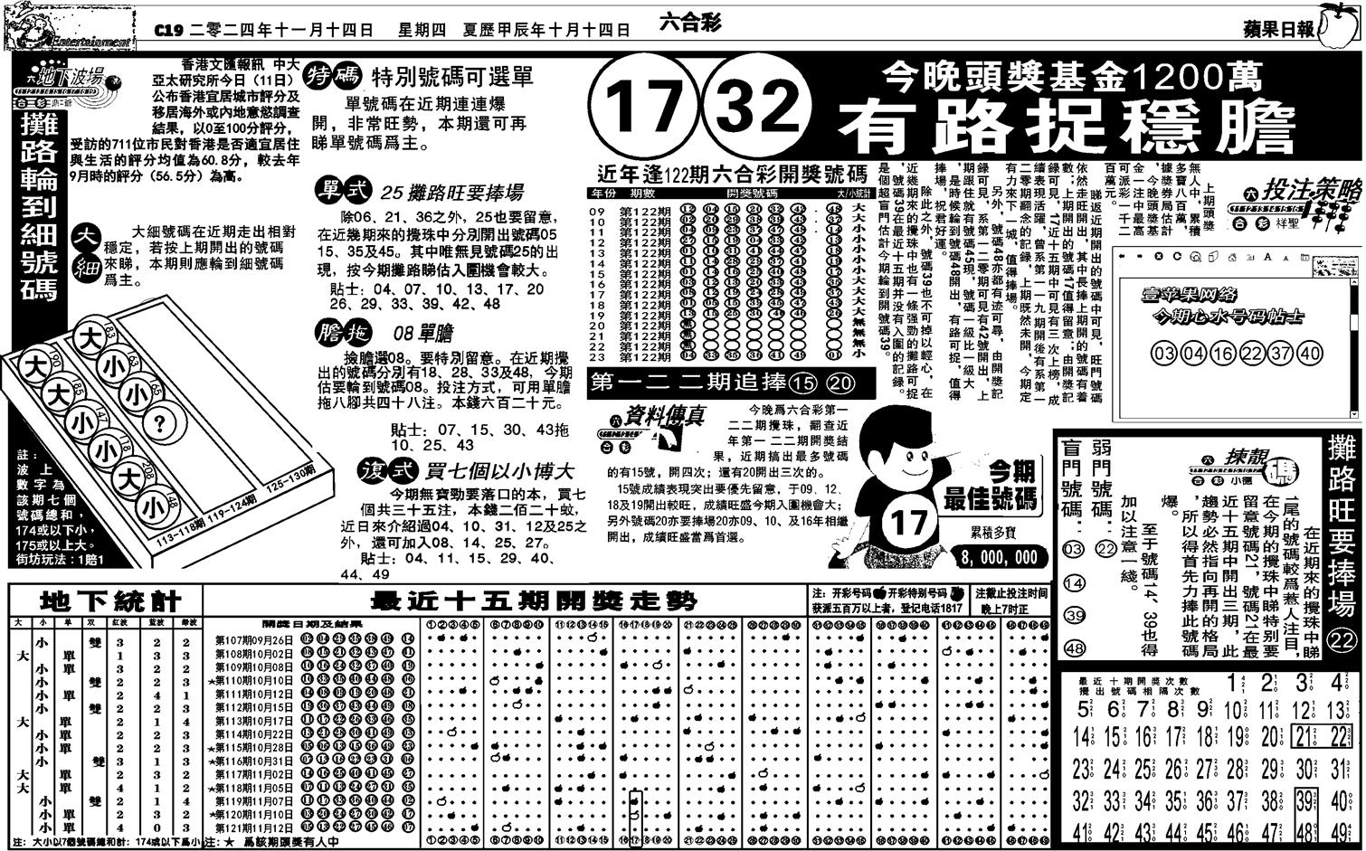 私作苹果报B(自决)-122