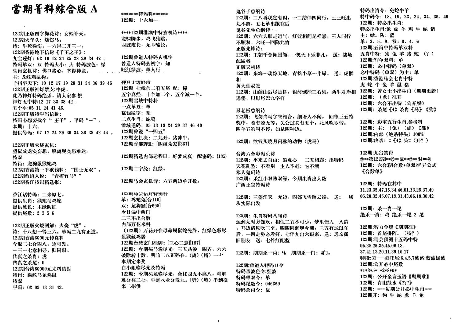 投资指南-122