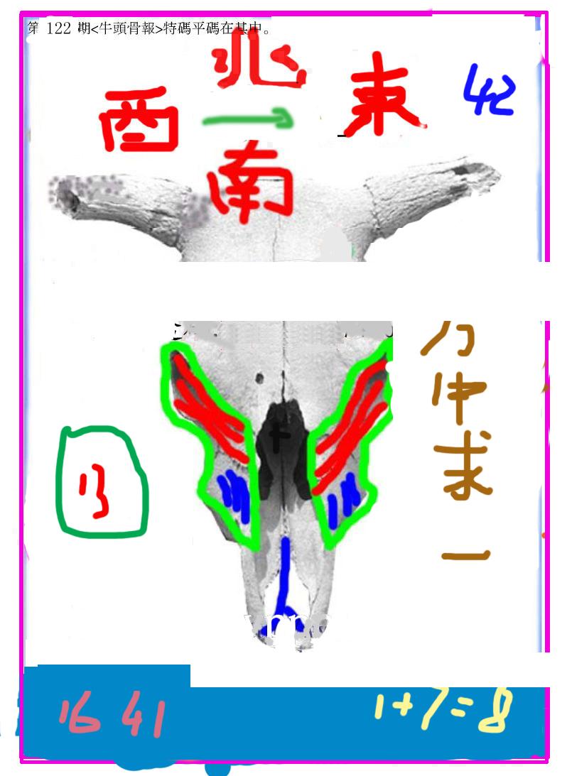 另牛头报-122