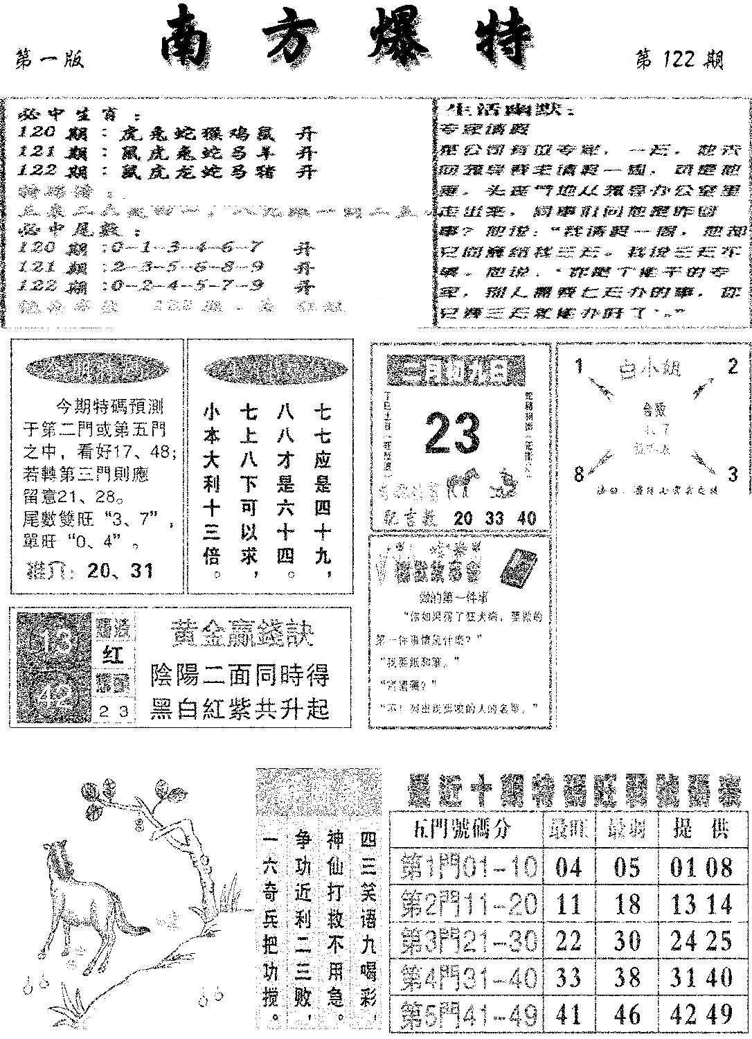 南方爆特A(新图)-122