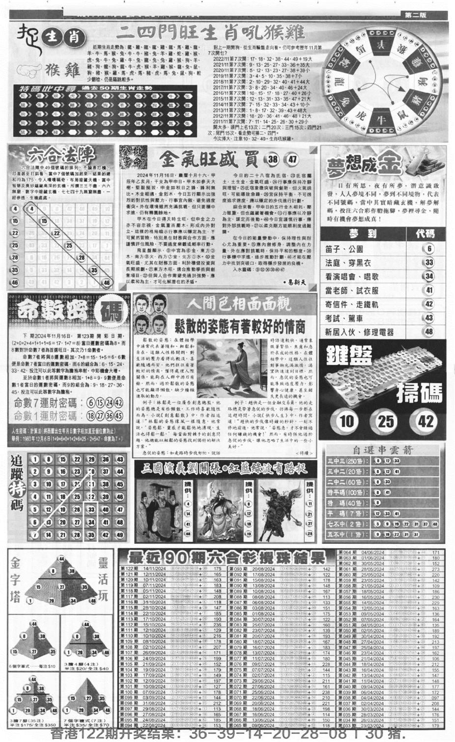 新报跑狗B(背面)-123