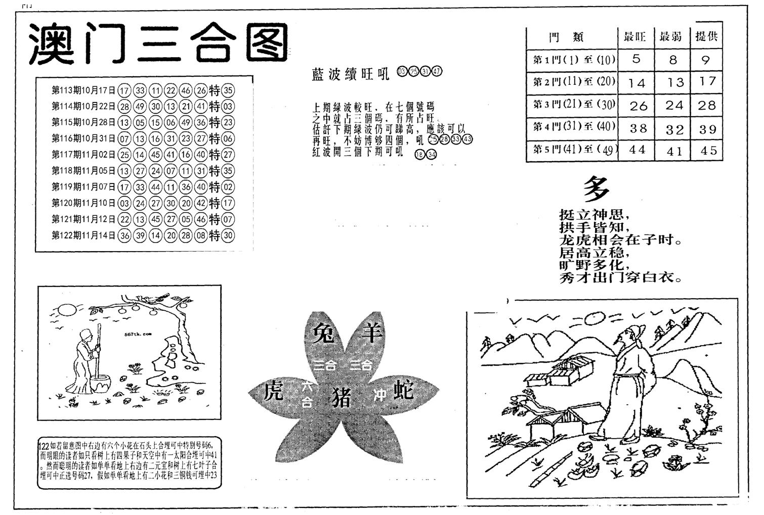 老潮汕澳门三合-123