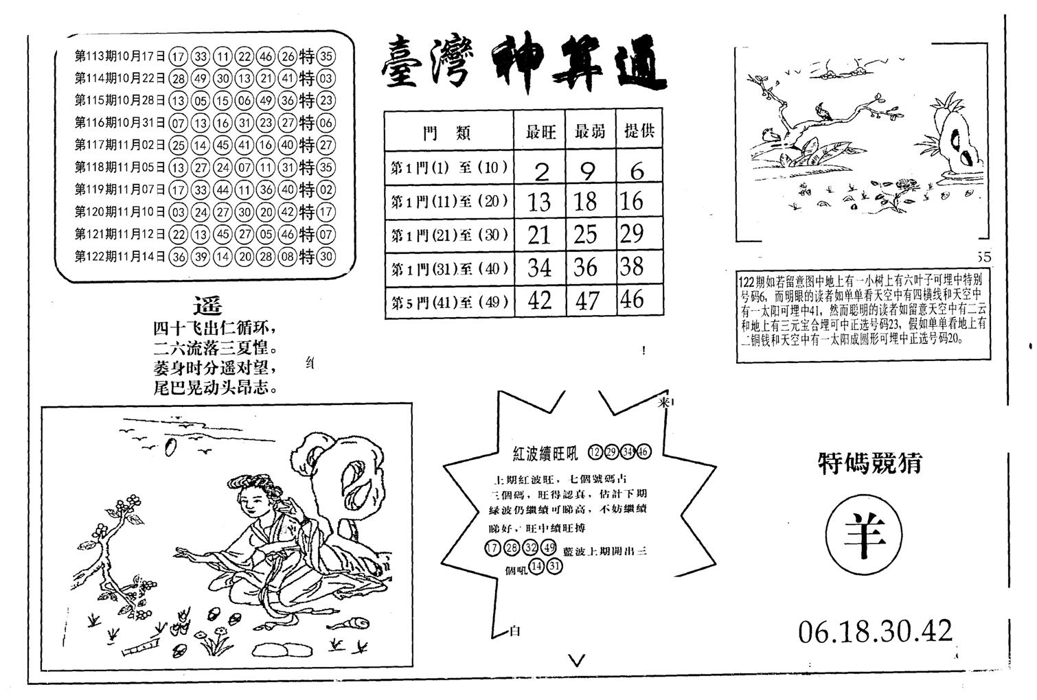 老潮汕台湾神算-123