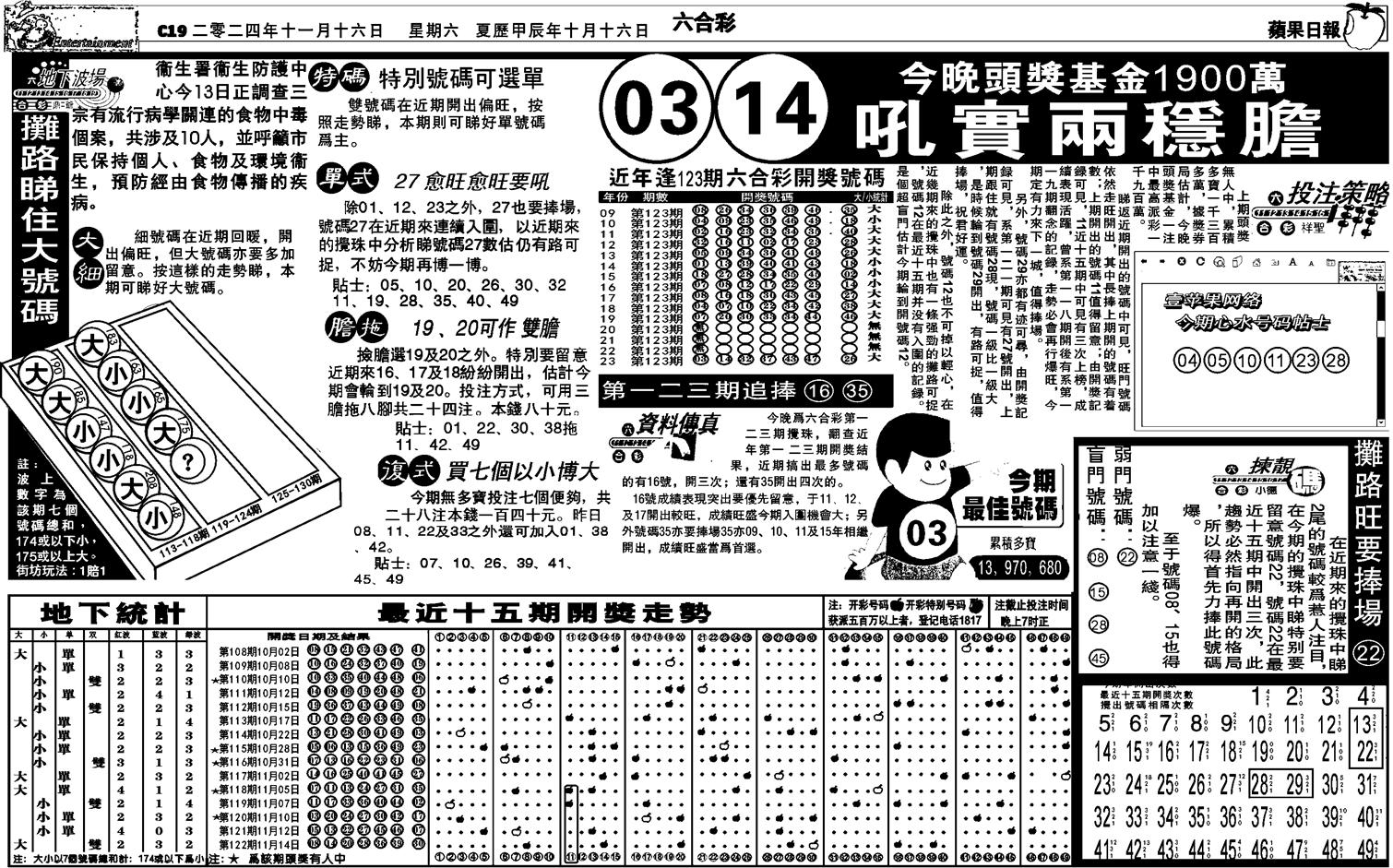 老版苹果日报-123