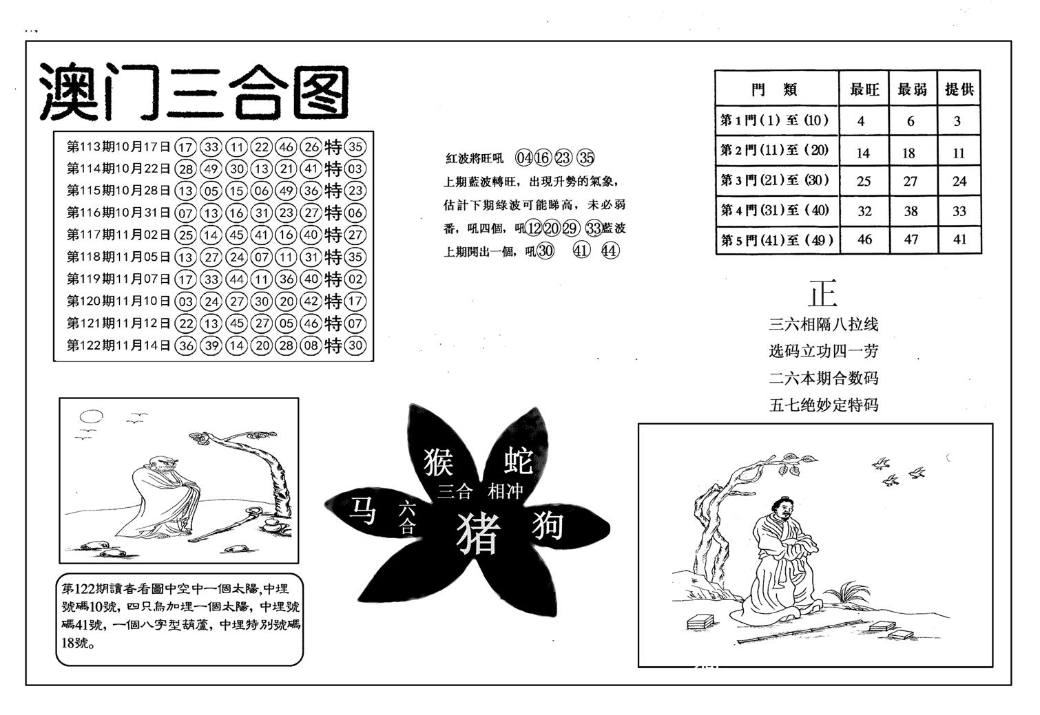 另澳门三合图-123