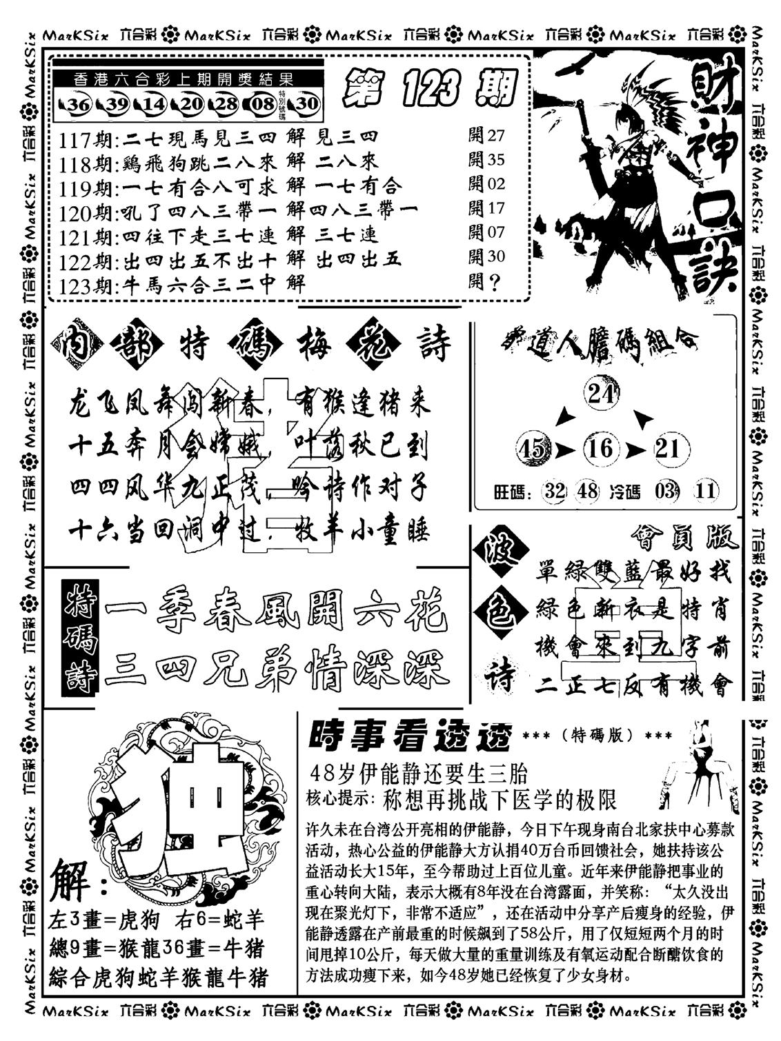 财神码报(新料)-123