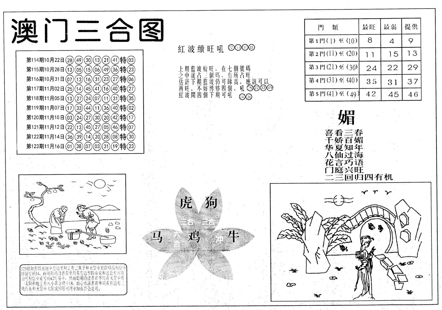 老潮汕澳门三合-124