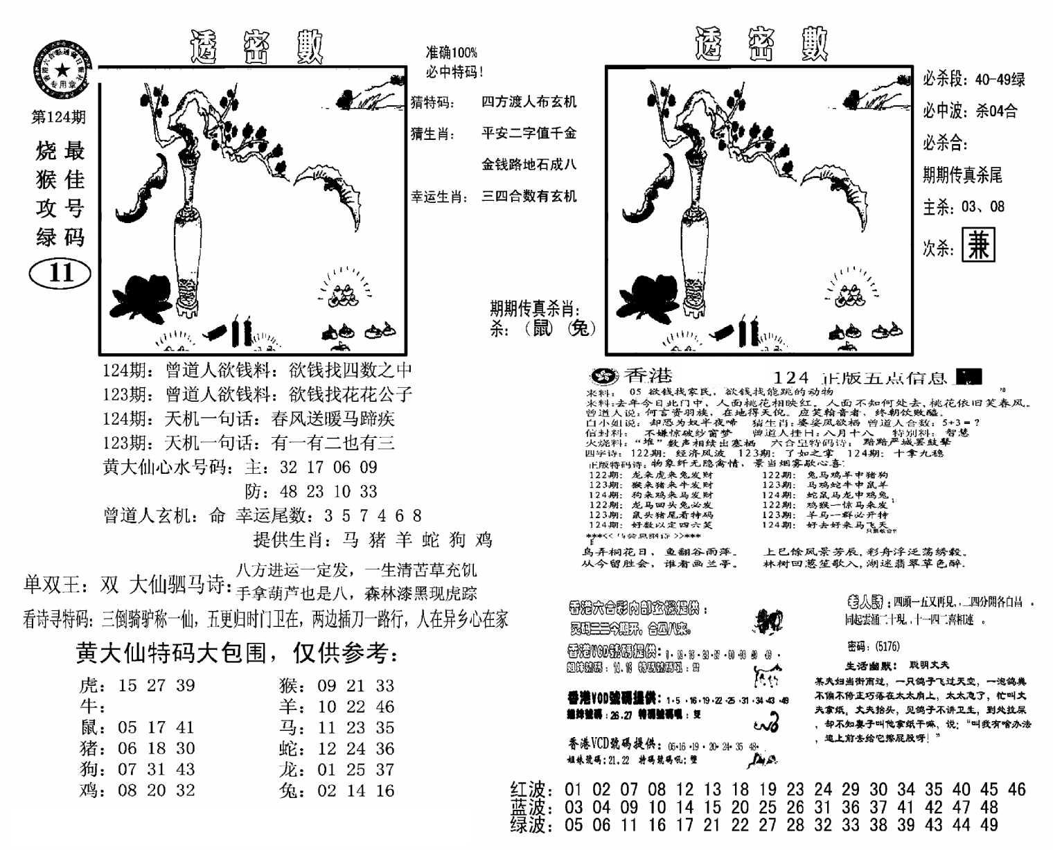 诸葛透密数(新图)-124