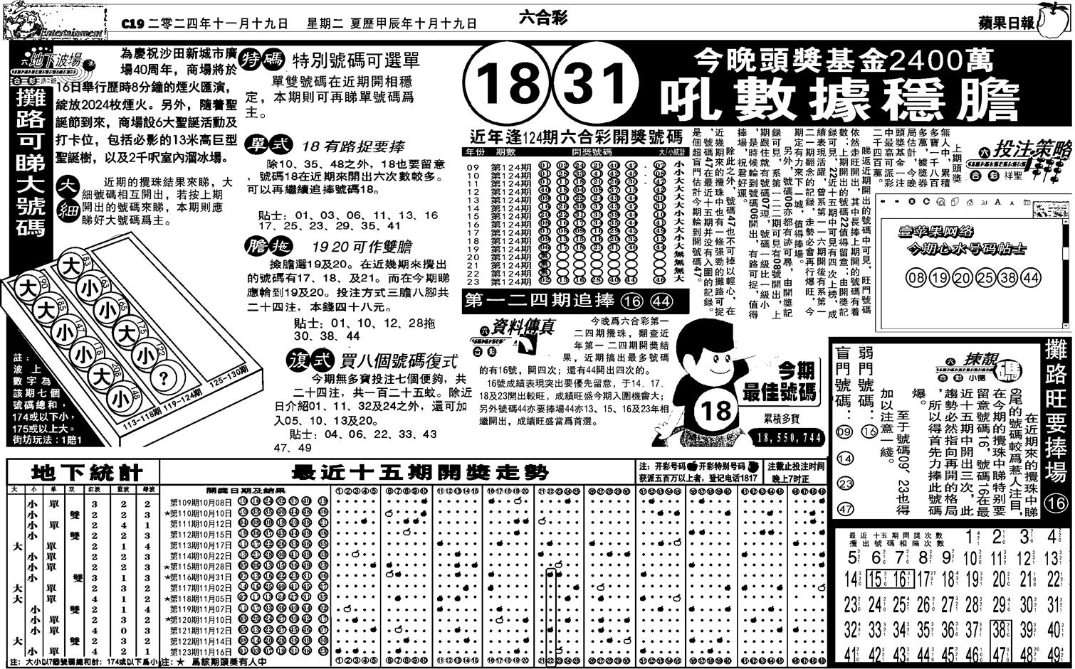 老版苹果日报-124