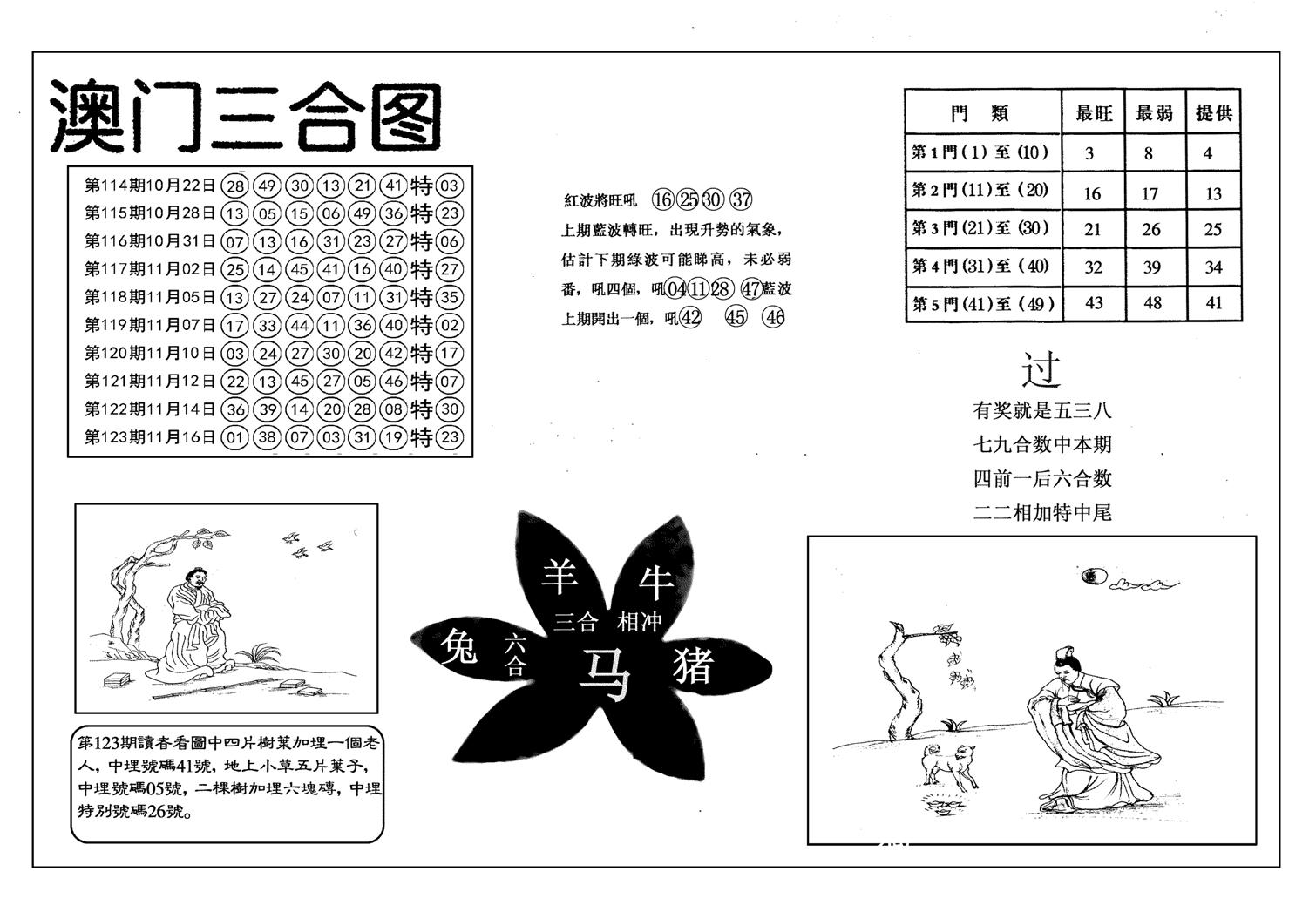 另澳门三合图-124